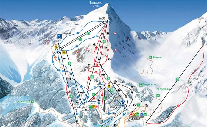 Bansko Gezi Rehberi - Bansko Kayak Merkezi